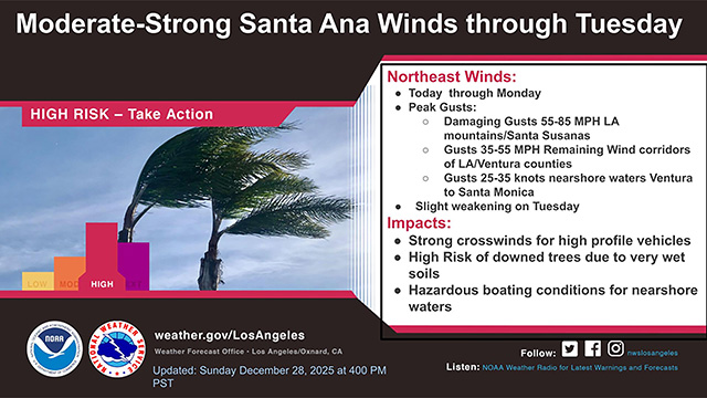 Courtesy https://emergency.venturacounty.gov/