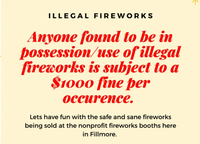 If officials determine someone discharged dangerous fireworks from a property or place that you own, rent or control, you can be issued a citation and subject to a fine or arrest. The fine amount for allowing dangerous fireworks to be discharged from a property that you control/rent/own is up to $1,000. Courtesy City of Fillmore Facebook page.